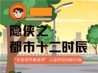 康宝莱“关爱城市美容师”公益项目创新升级